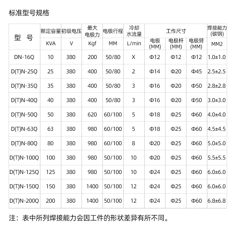 巨清华详情页_07